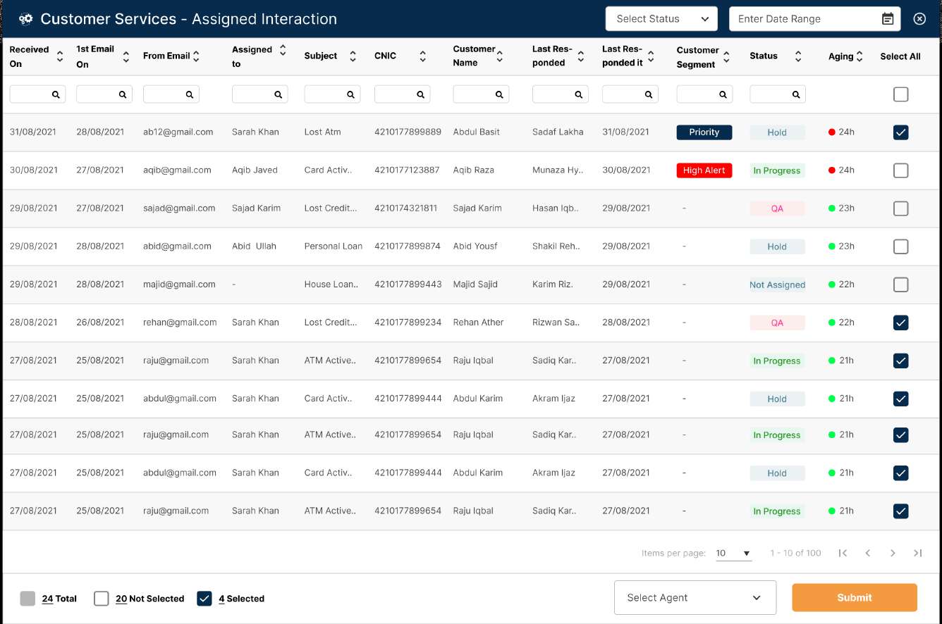 CRM interactions
