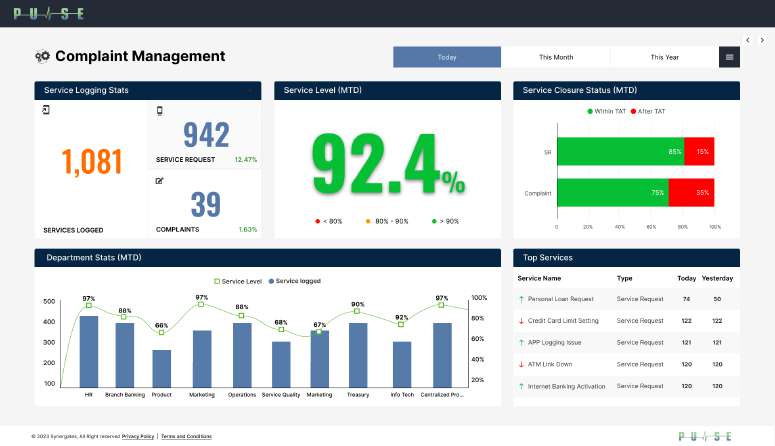 Live wallboard