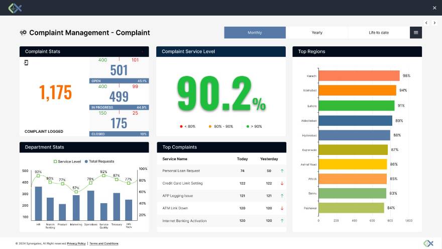 Complaint Management — Complaint